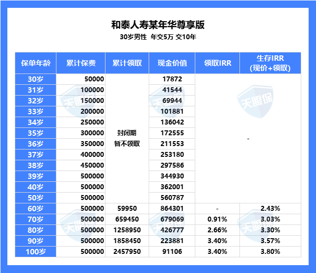 2024年正版资料免费大全挂牌,稳定性操作方案分析_iPhone94.702