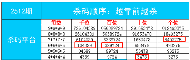 最准一肖一码一一中特,实效性策略解析_Phablet53.640