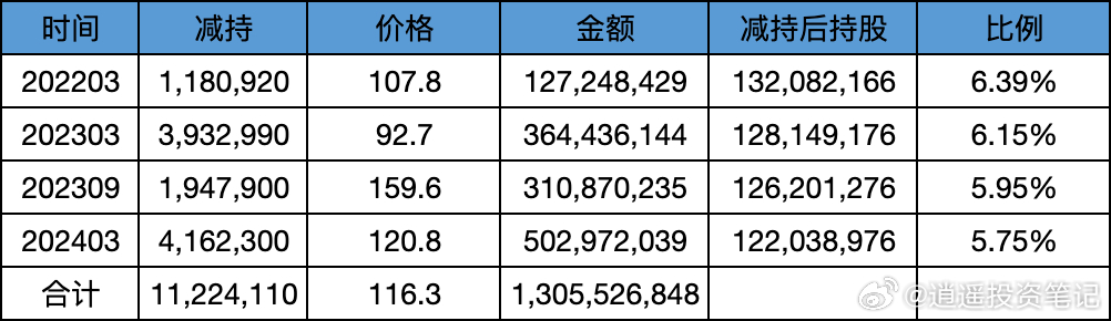 2024澳门特马今晚开奖138期,数据支持策略分析_HDR56.172