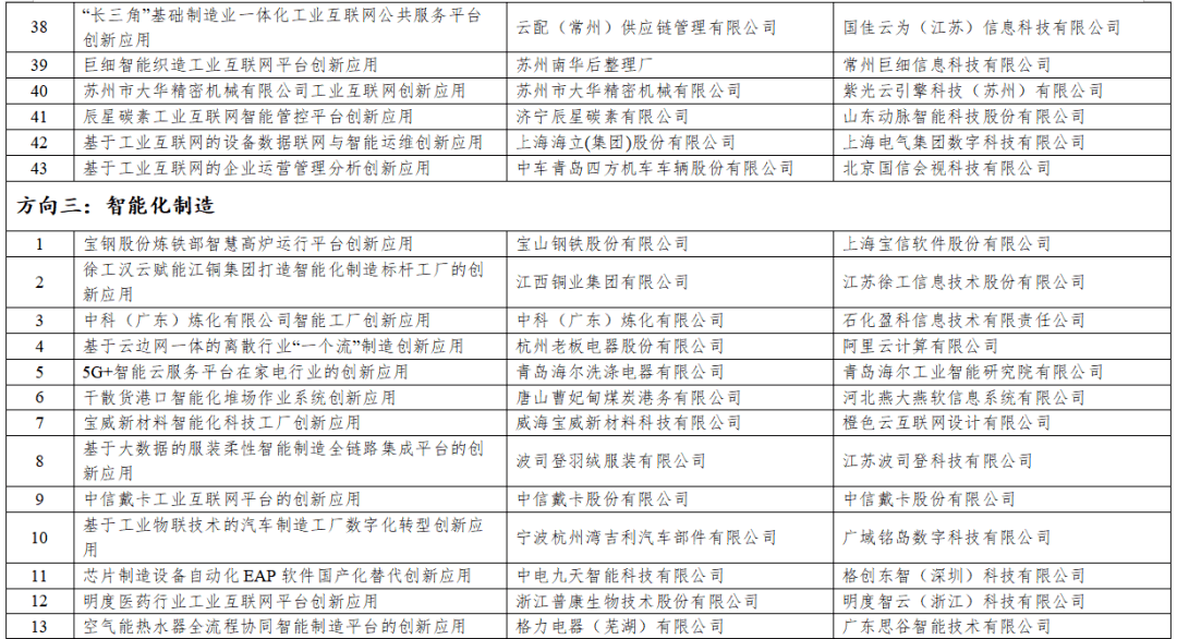 2024澳彩免费公开资料查询,最新方案解答_CT23.102