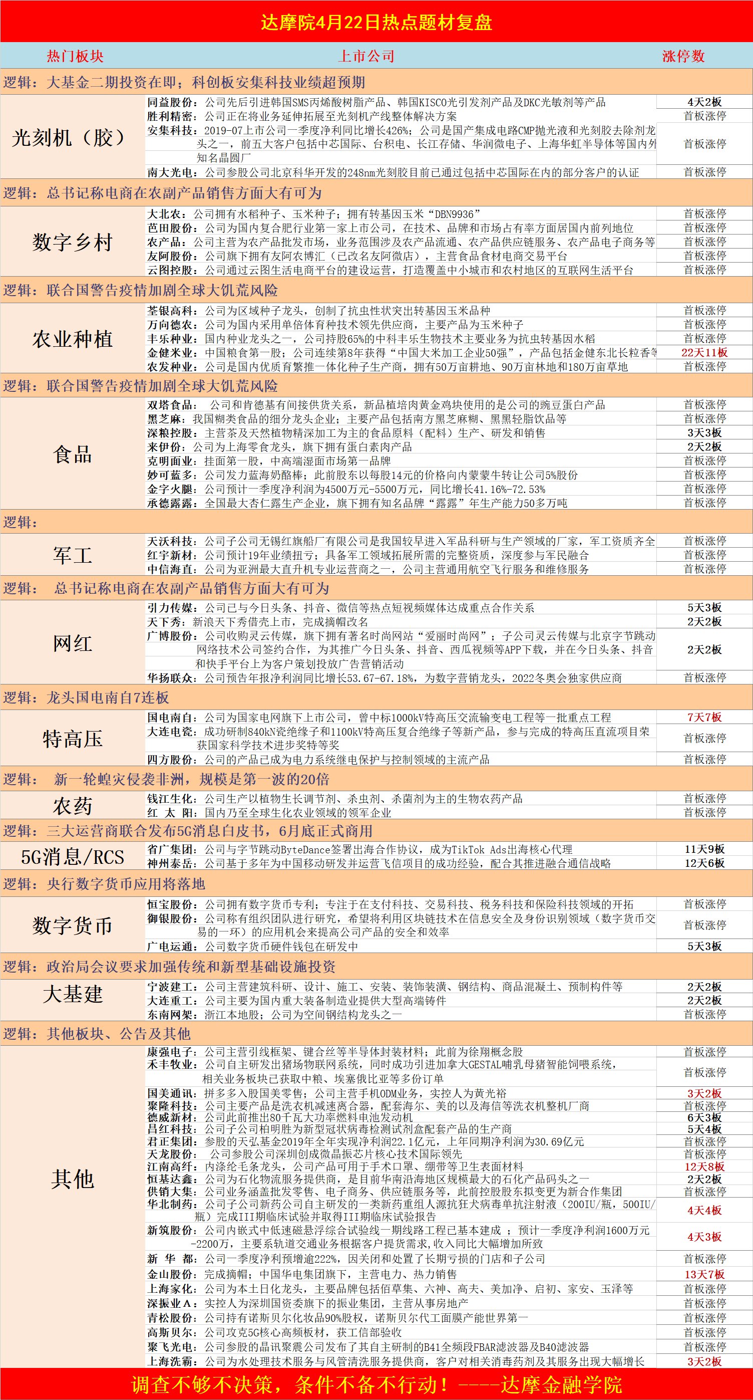 新澳精准资料大全免费更新,科学研究解释定义_钻石版41.760