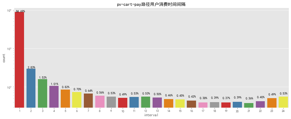 7777788888精准跑狗图,数据分析驱动解析_pack33.146