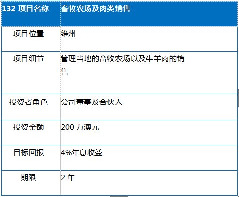 2024新澳最精准免费资料,实际案例解释定义_精简版105.220