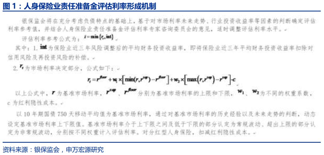 新澳天天开奖资料大全最新54期,完善的机制评估_Tizen84.709