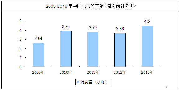 新奥彩资料免费全公开,数据支持策略分析_薄荷版18.256