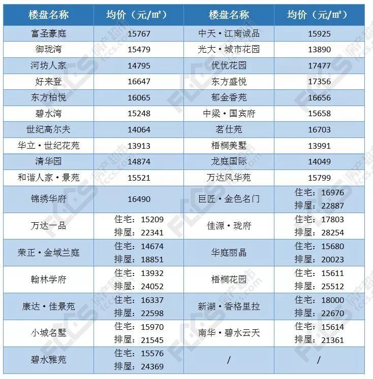 2024年开奖结果新奥今天挂牌,实地分析解析说明_HD54.950