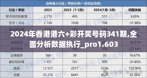 2024年港彩开奖结果,全面实施策略数据_入门版65.131