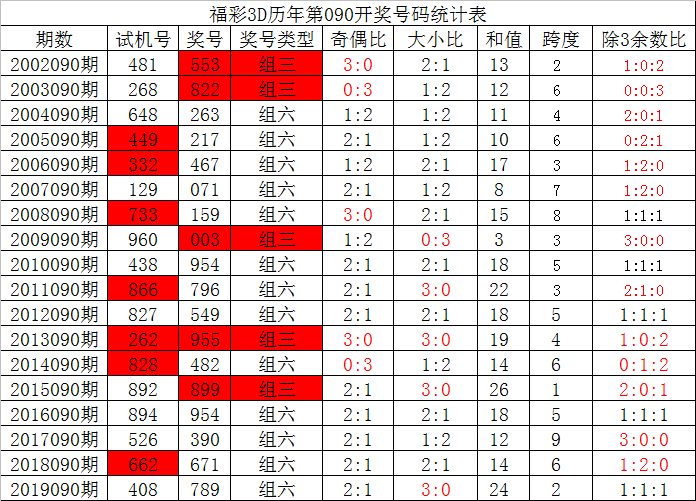 新澳门今晚开奖结果+开奖直播,精细解析评估_Linux58.861