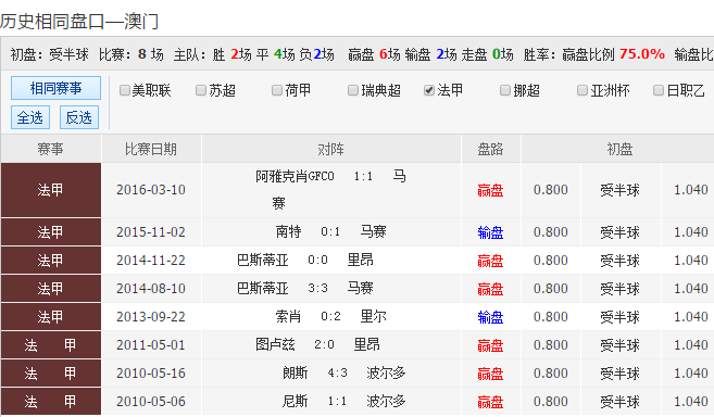 2024澳彩免费公开资料查询,最新热门解答落实_SP72.233