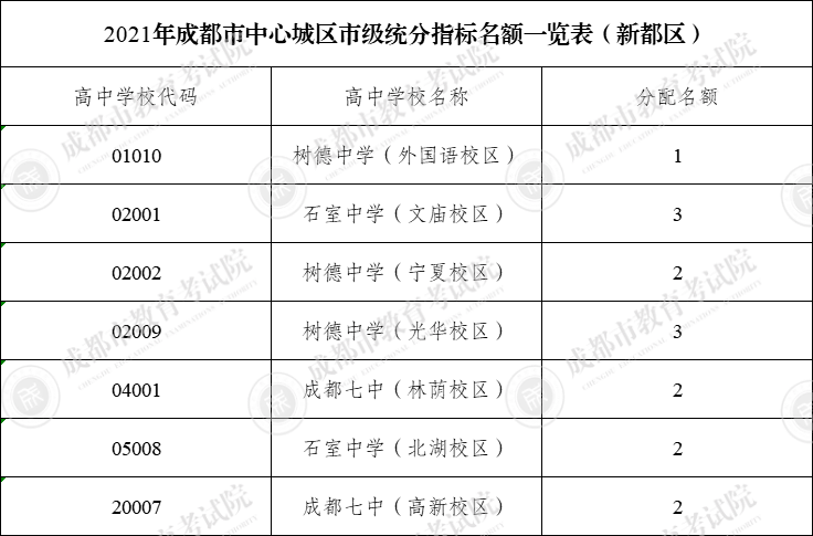 香港二四六开奖免费结果,安全性计划解析_Nexus56.723