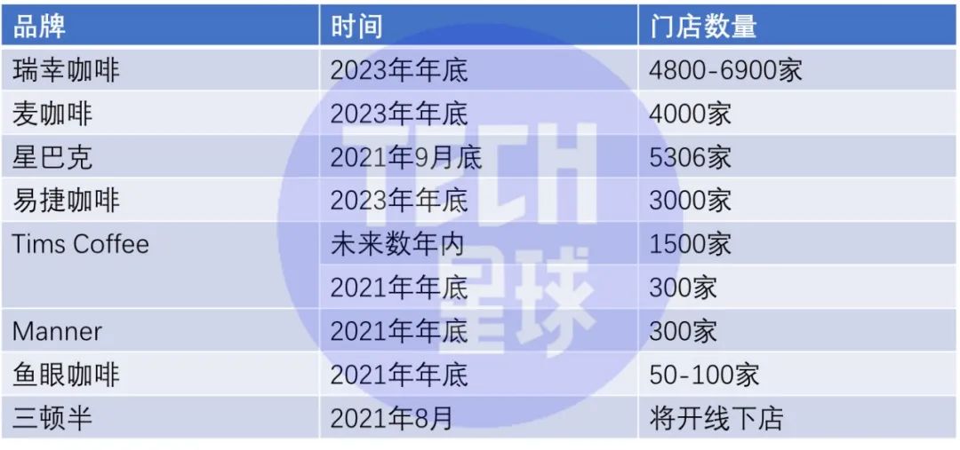 新澳好彩免费资料查询最新,整体规划讲解_Premium36.813