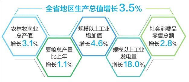 资料大全正版资料免费,整体规划执行讲解_NE版59.941