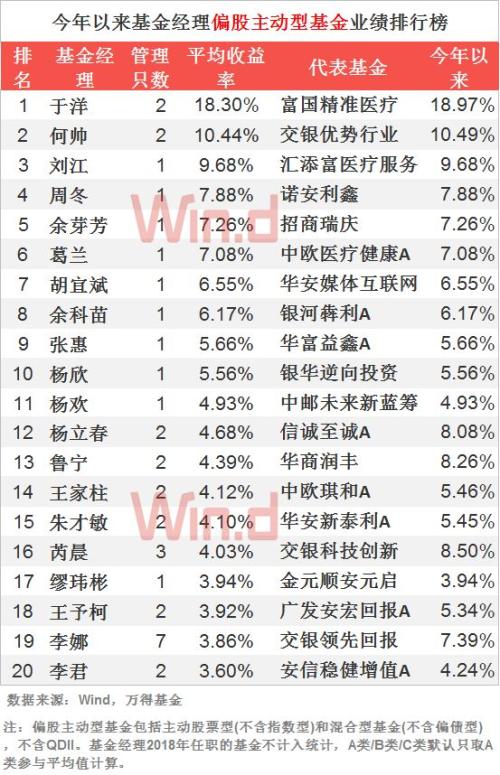 新奥天天精准资料大全,收益成语分析落实_set15.693