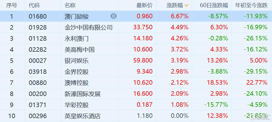 新澳门天天彩开奖结果出来,现状分析解释定义_iShop82.53