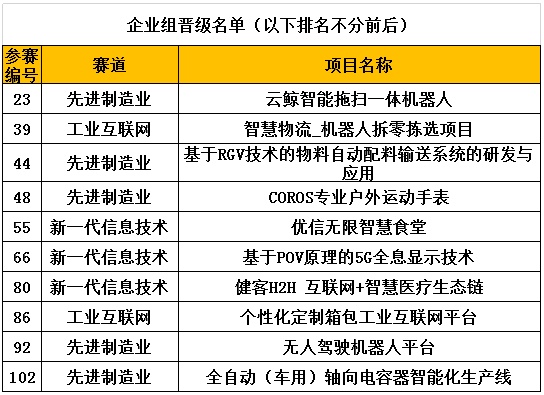 广东八二站82953ccm,创新计划执行_高级款41.765