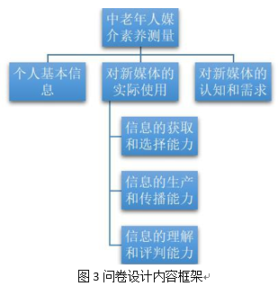 管家婆一肖一码必中一肖,实地分析数据设计_旗舰款23.754