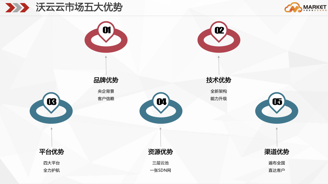 新澳门管家婆一码一肖一特一中,数据导向解析计划_理财版66.980