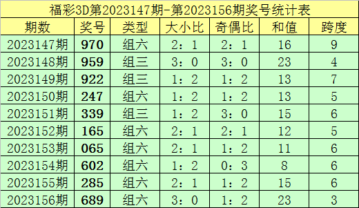 新澳门彩天天开奖资料一,高效计划实施解析_Mixed51.675