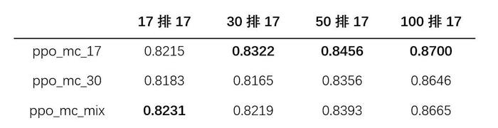 澳门开奖结果+开奖记录表013,深入执行方案数据_终极版17.966