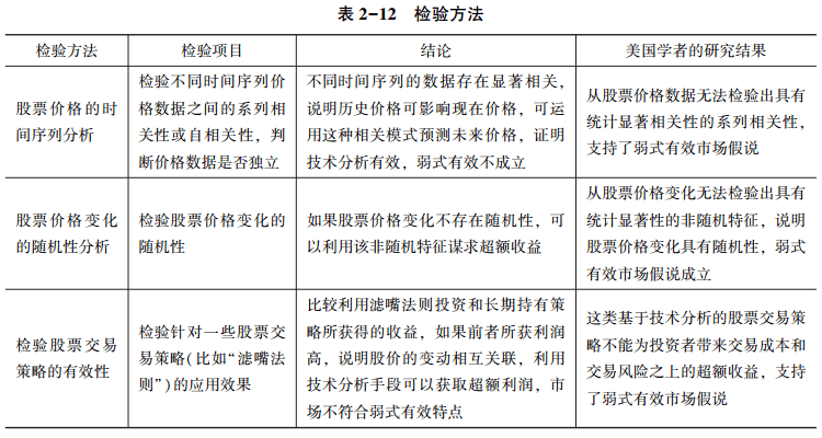 白小姐三期必开一肖,定性评估解析_CT17.509