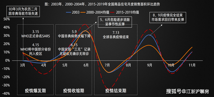 新澳门六肖期期准,全面实施数据分析_Harmony款49.269