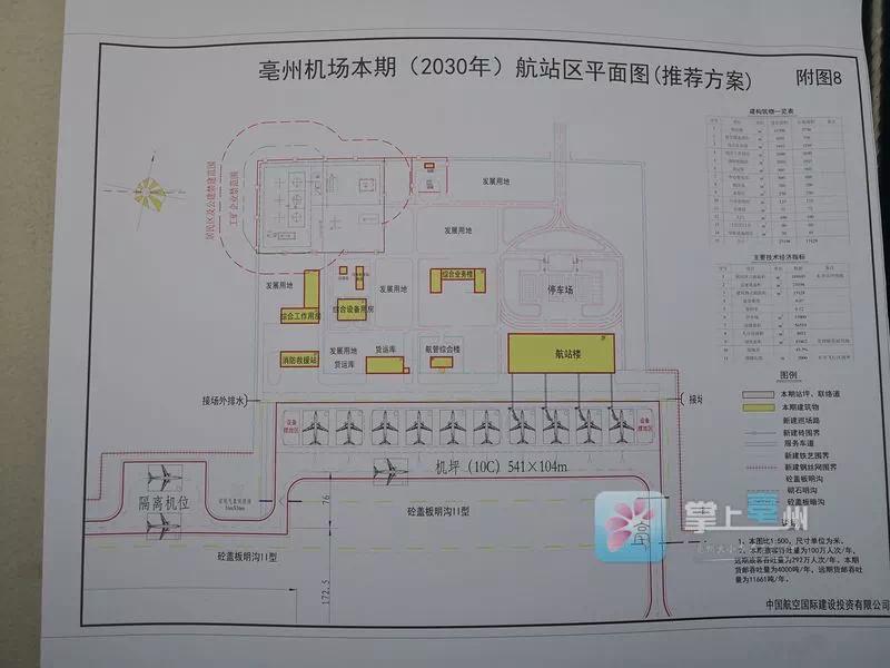 亳州机场最新进展报告，建设动态与成果汇总