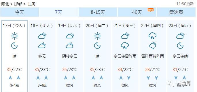 曲周贴吧最新消息，城市动态与生活实时洞察