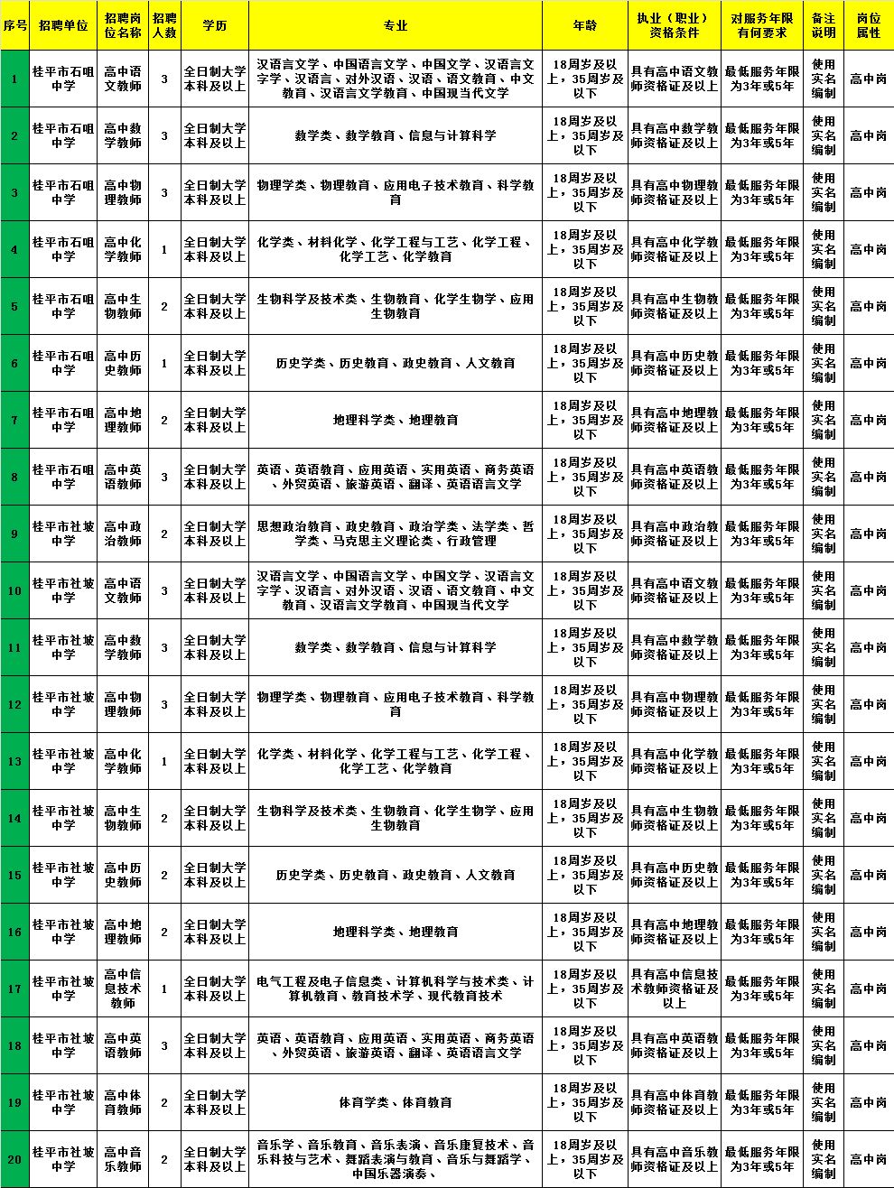 鹤峰最新招聘动态及其地区影响分析