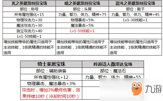 白小姐三肖三期必出一期开奖,系统解析说明_专业款23.41