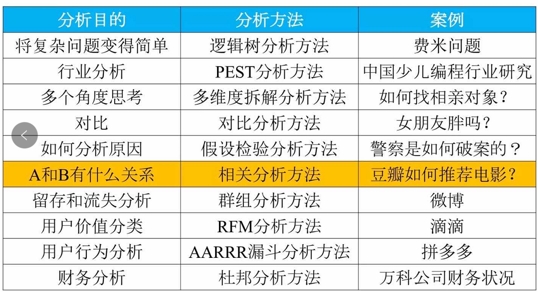 2024新澳三期必出一肖,实地数据评估策略_基础版67.86