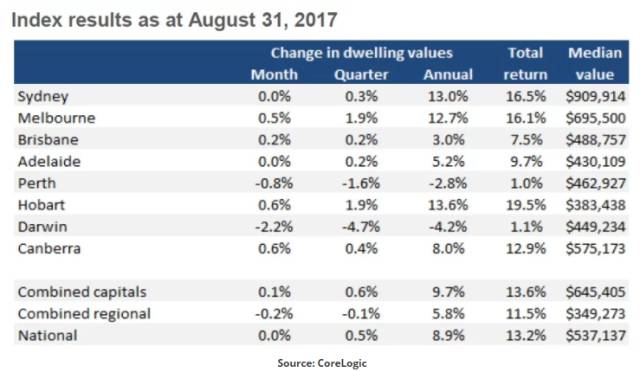 新澳天天开奖资料大全最新54期129期,可持续发展实施探索_铂金版66.572