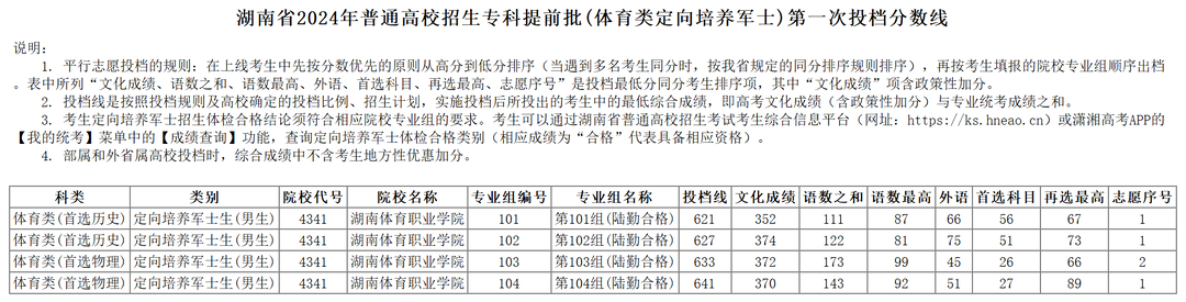 新澳门2024年资料大全管家婆,专家解答解释定义_4DM2.627