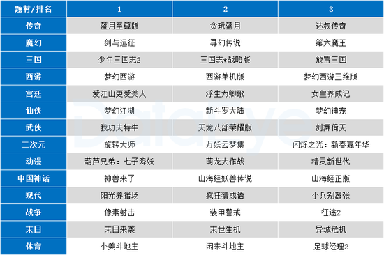 一码一肖100%的资料,整体讲解执行_WP版97.884