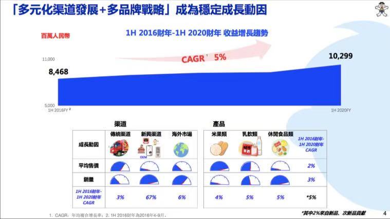 2024年澳门天天开奖结果,连贯评估方法_增强版25.565