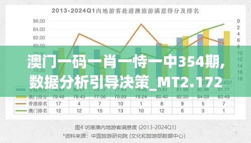 新澳门今晚精准一肖,数据支持执行策略_静态版52.315