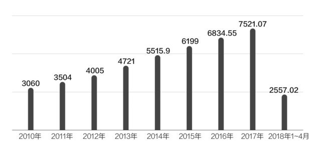 澳门一肖一码一必中一肖雷锋,全面实施数据策略_DP37.997