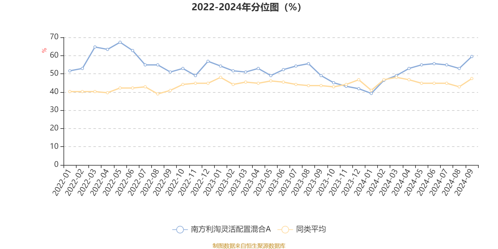 管家婆2024正版资料大全,迅捷解答计划执行_入门版27.774