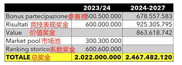 2024年全年资料免费大全优势,可靠数据解释定义_尊贵款58.674