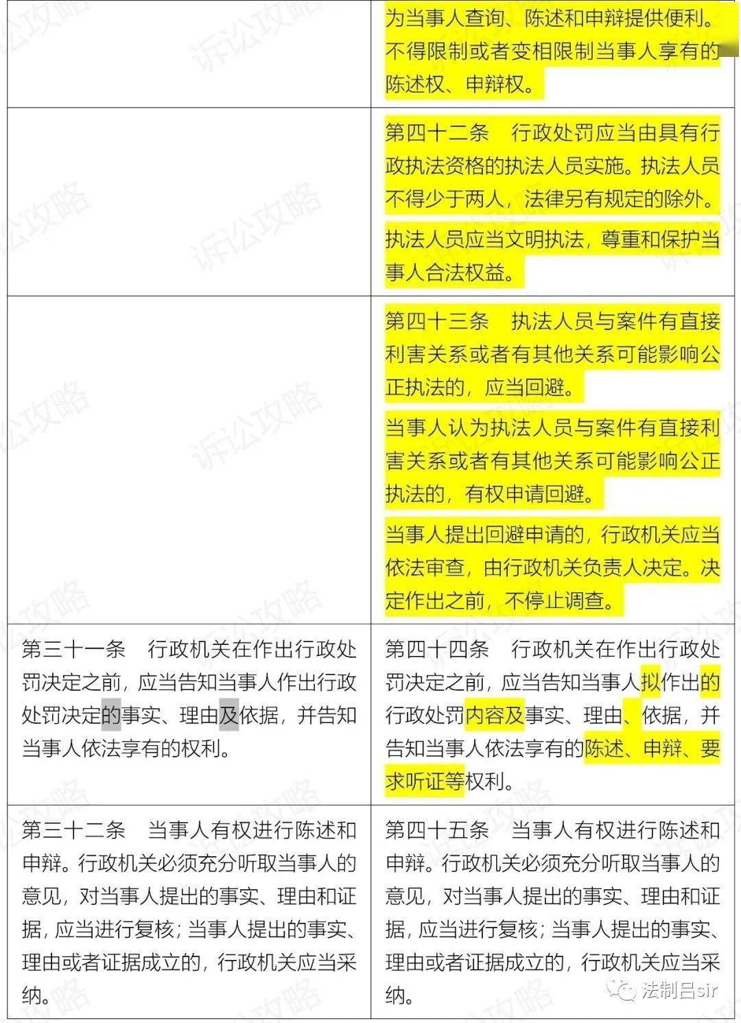 2024新澳门天天开奖攻略,涵盖了广泛的解释落实方法_Windows25.548