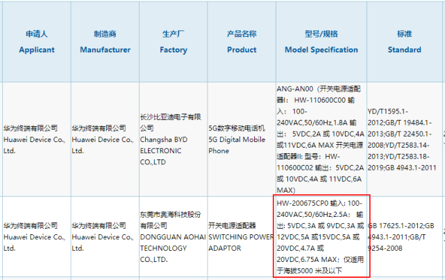 132688ccm澳门传真使用方法,实地数据验证计划_精装版18.477