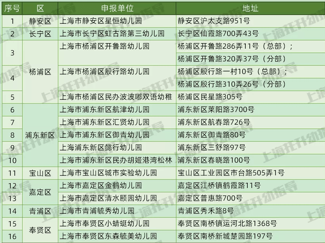 新澳精准正版资料免费,前沿解析评估_L版85.553