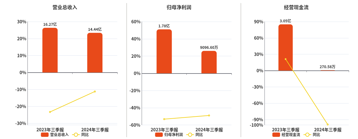 2024澳门六今晚开奖结果,资源整合策略实施_Z48.60