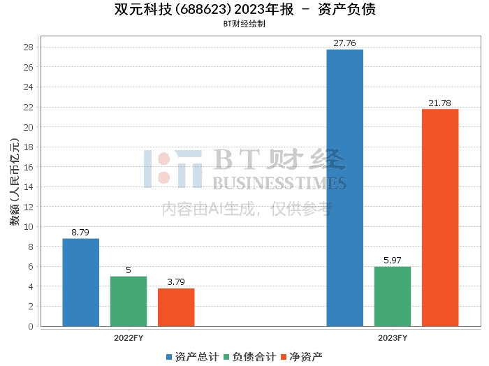 2023澳门天天彩免费资料,科学数据解释定义_精英版41.297