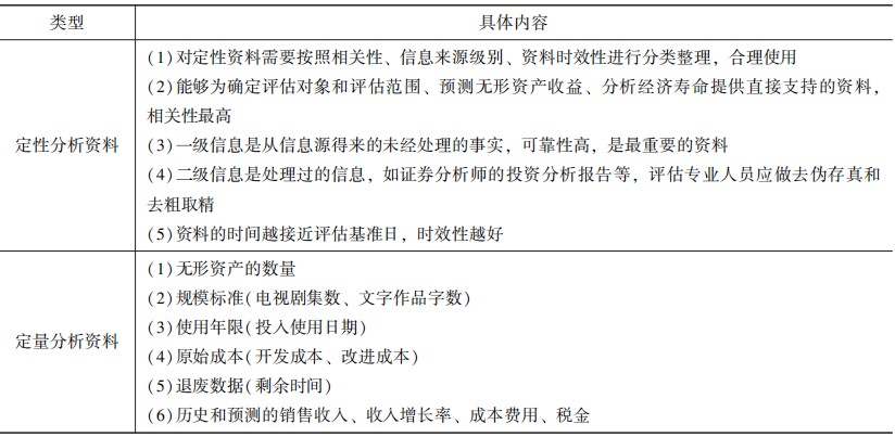 白小姐三期必开一肖,定性评估解析_CT17.509