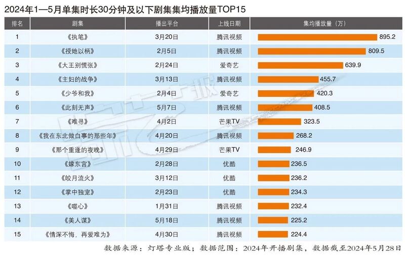 2024年港彩开奖结果,快速解答方案解析_钱包版95.509