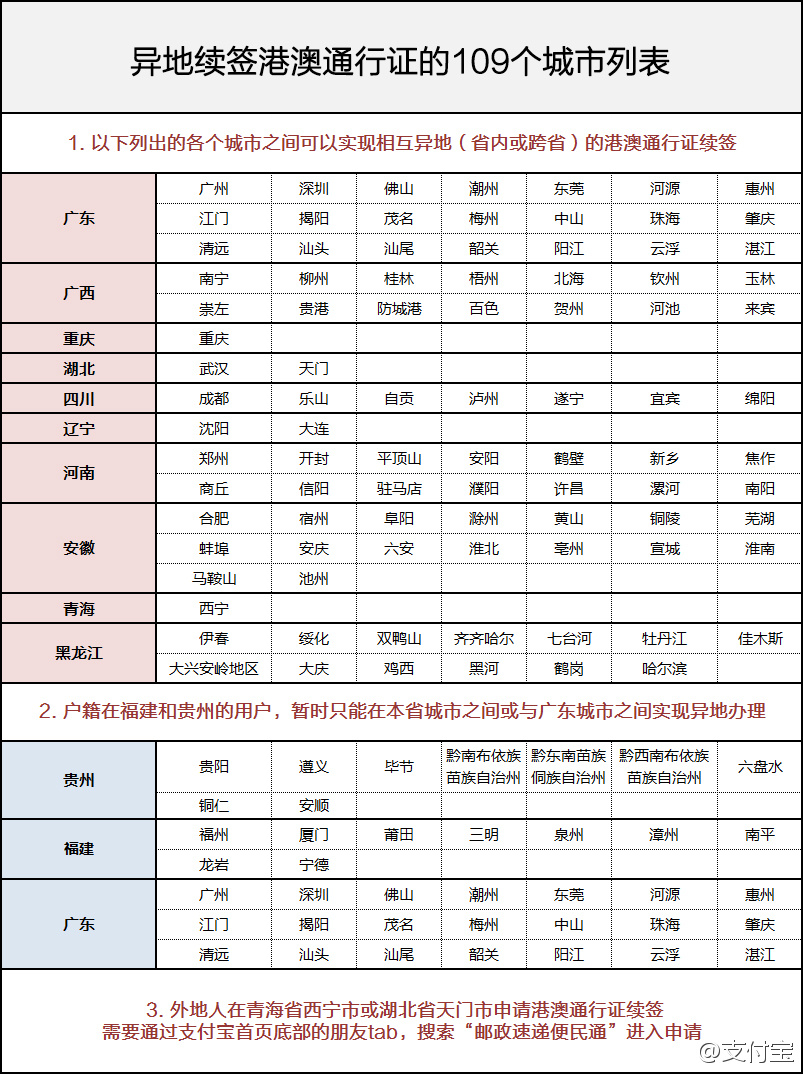 澳门6合开奖结果+开奖记录,全部解答解释落实_QHD66.528