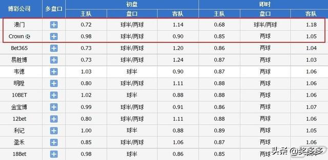 2024澳彩免费公开资料查询,最新方案解答_CT23.102