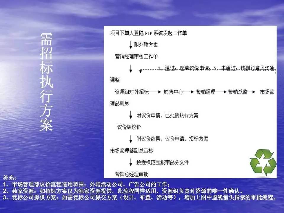 新澳准资料免费提供,标准化程序评估_增强版26.153