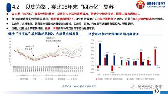 新澳精准资料免费提供221期,权威研究解释定义_复古款53.423