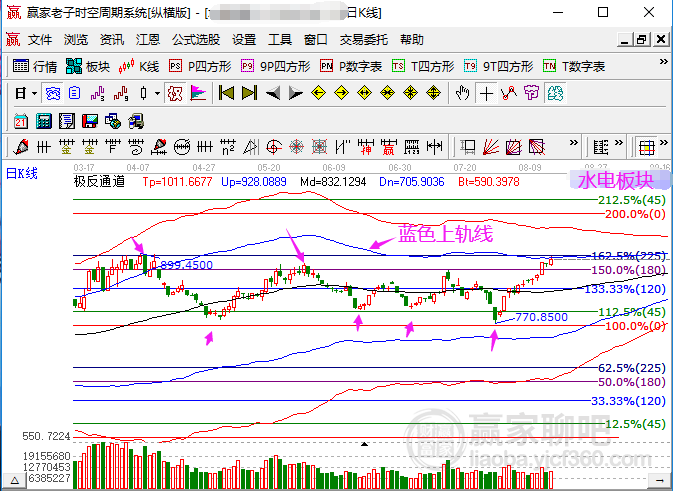 2024香港全年免费资料,未来趋势解释定义_专业版65.921